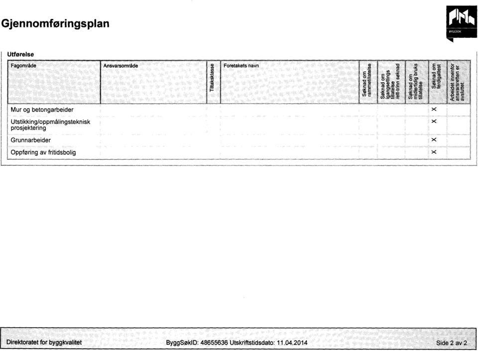 Grunnarbeider Oppføring av fritidsbolig Direktoratetfor