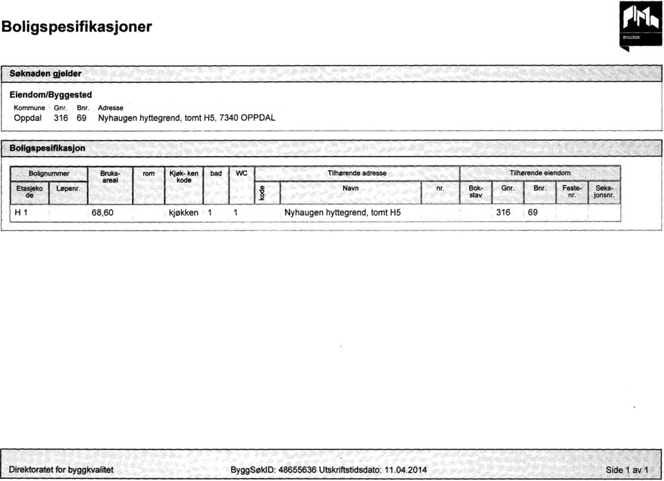 Bolignummer Bruksareal Tilhørende adresse Tilhørende elendom Navn H 1 68,60 kjøkken 1 1