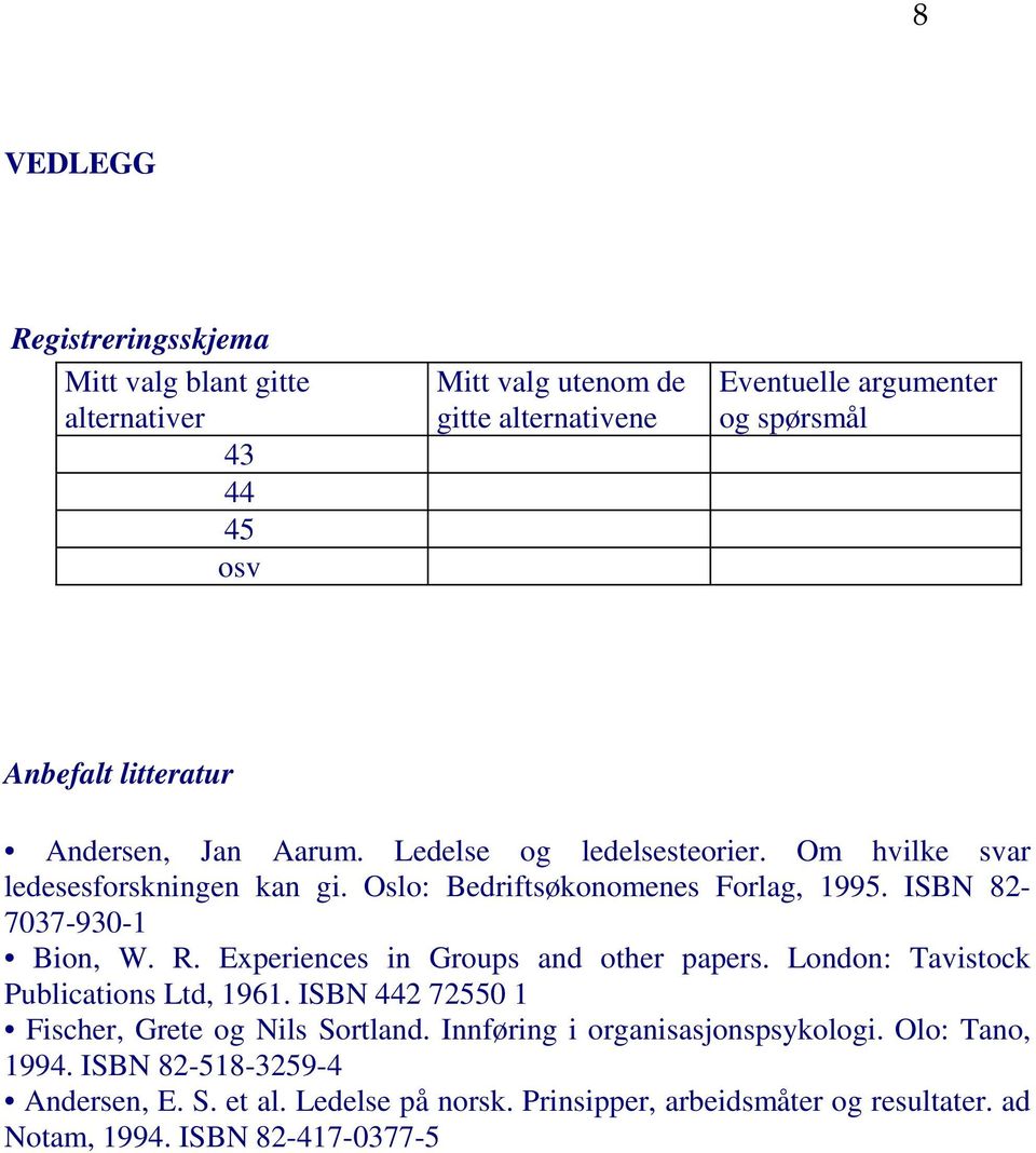 ISBN 82-7037-930-1 Bion, W. R. Experiences in Groups and other papers. London: Tavistock Publications Ltd, 1961. ISBN 442 72550 1 Fischer, Grete og Nils Sortland.