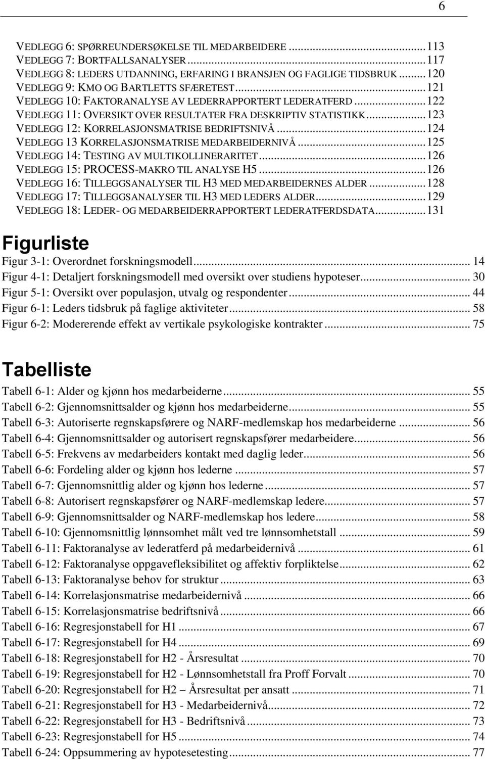 .. 123 VEDLEGG 12: KORRELASJONSMATRISE BEDRIFTSNIVÅ... 124 VEDLEGG 13 KORRELASJONSMATRISE MEDARBEIDERNIVÅ... 125 VEDLEGG 14: TESTING AV MULTIKOLLINERARITET.