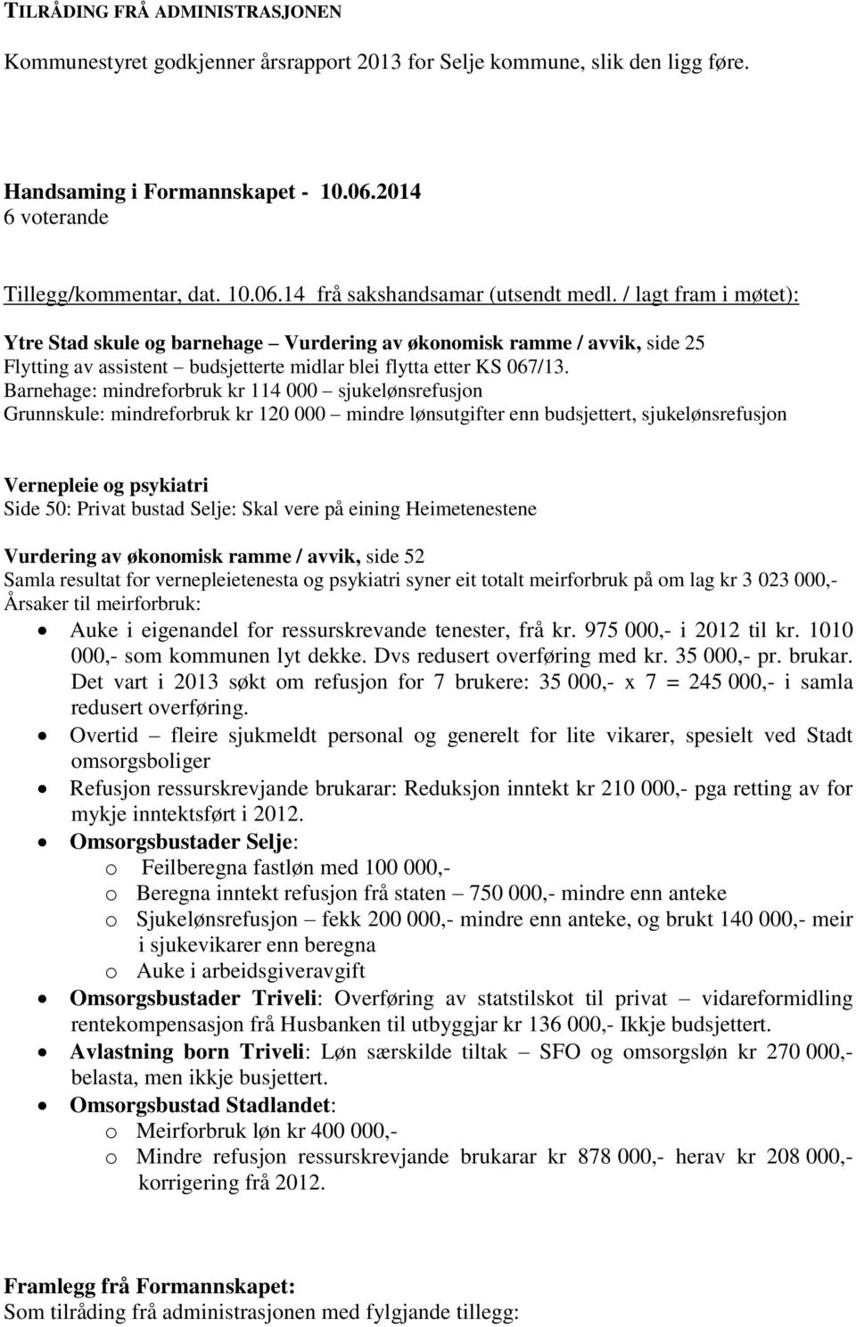 Barnehage: mindreforbruk kr 114 000 sjukelønsrefusjon Grunnskule: mindreforbruk kr 120 000 mindre lønsutgifter enn budsjettert, sjukelønsrefusjon Vernepleie og psykiatri Side 50: Privat bustad Selje: