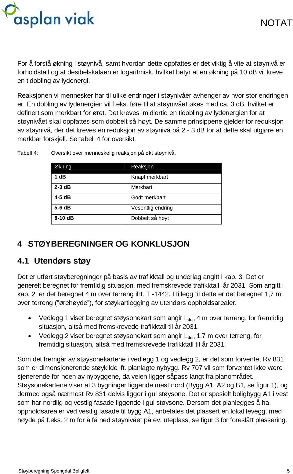 3 db, hvilket er definert som merkbart for øret. Det kreves imidlertid en tidobling av lydenergien for at støynivået skal oppfattes som dobbelt så høyt.