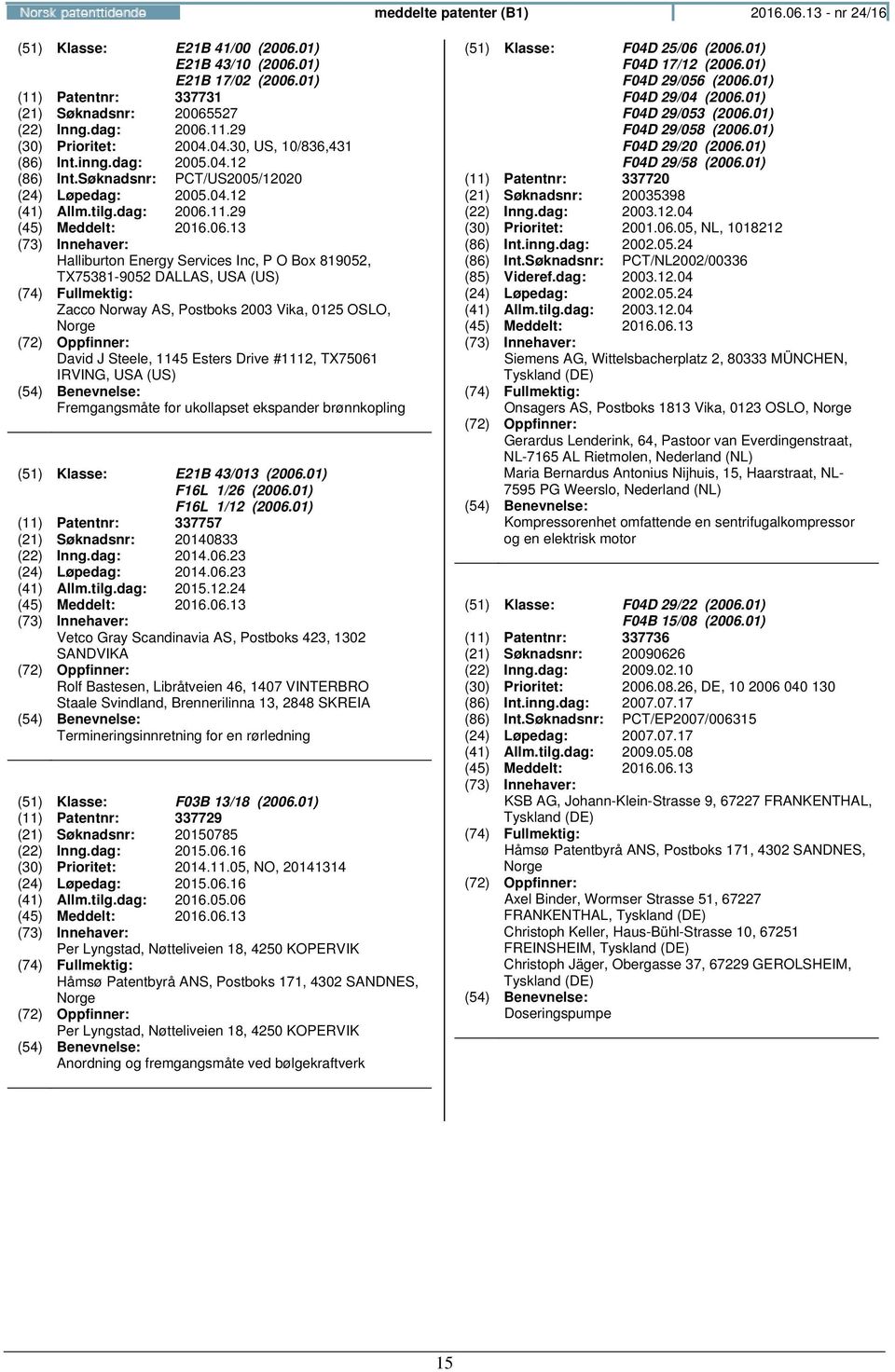 29 Halliburton Energy Services Inc, P O Box 819052, TX75381-9052 DALLAS, USA (US) David J Steele, 1145 Esters Drive #1112, TX75061 IRVING, USA (US) Fremgangsmåte for ukollapset ekspander brønnkopling