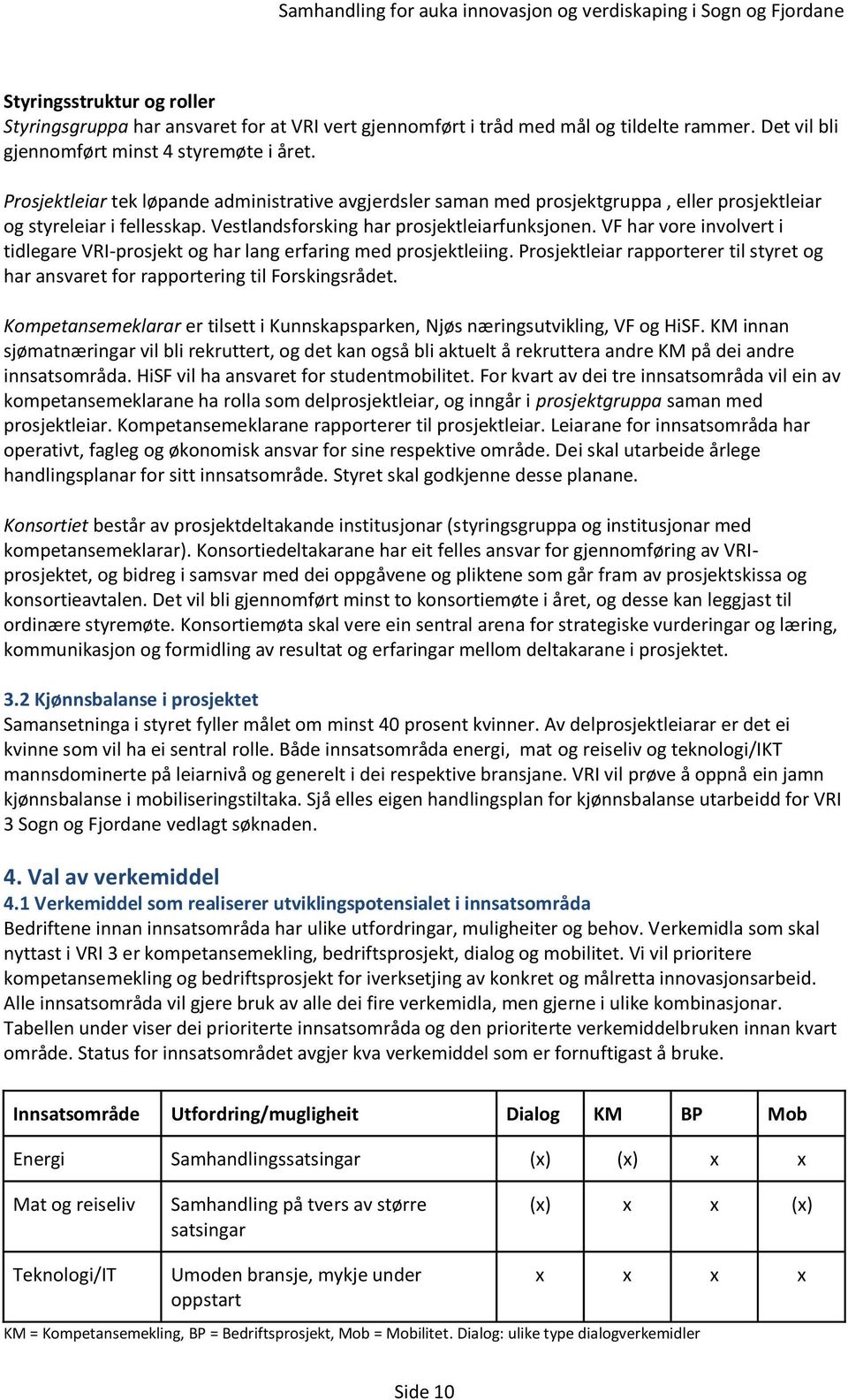 Vestlandsforsking har prosjektleiarfunksjonen. VF har vore involvert i tidlegare VRI-prosjekt og har lang erfaring med prosjektleiing.