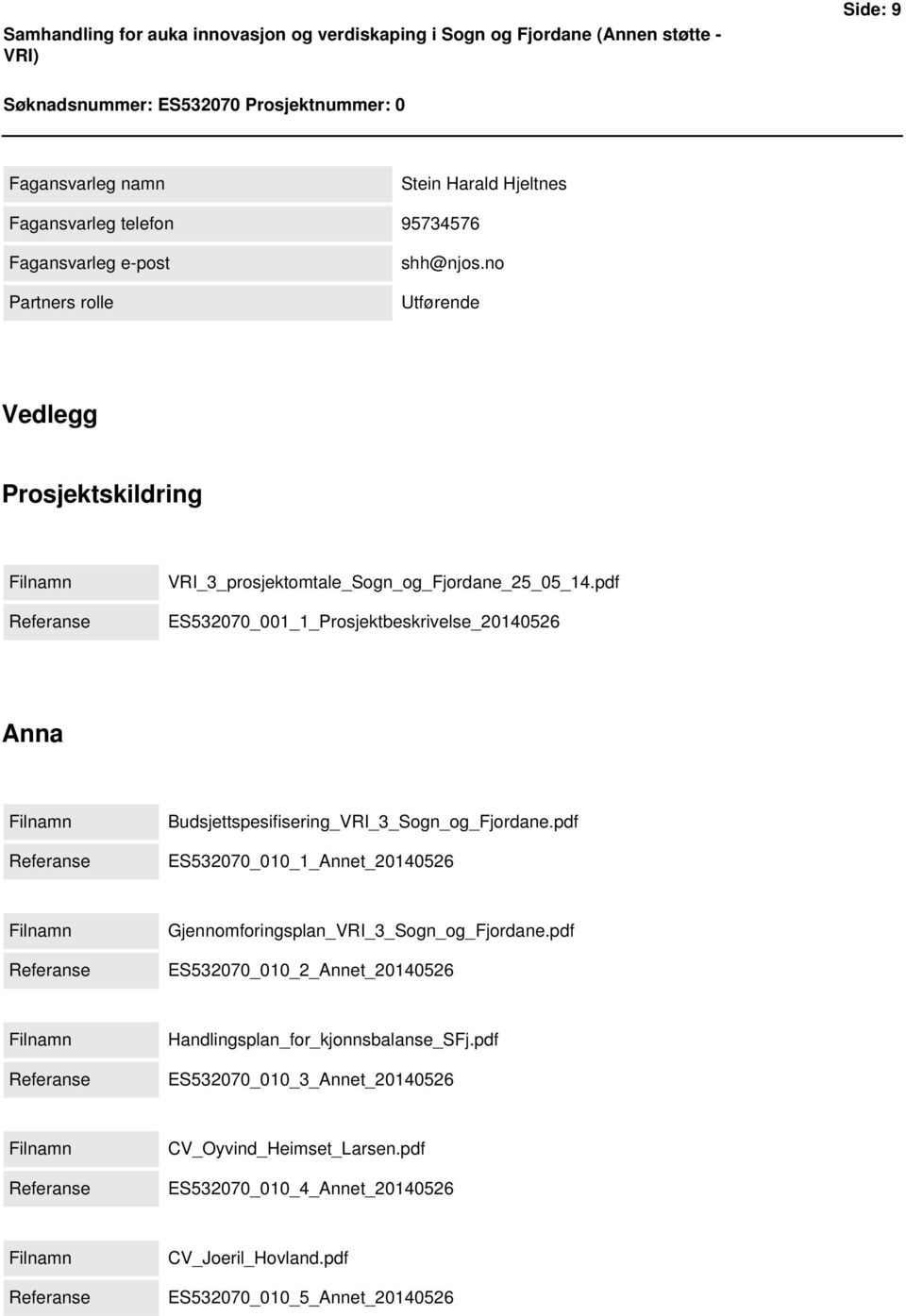 pdf ES532070_001_1_Prosjektbeskrivelse_20140526 Anna Filnamn Referanse Budsjettspesifisering_VRI_3_Sogn_og_Fjordane.