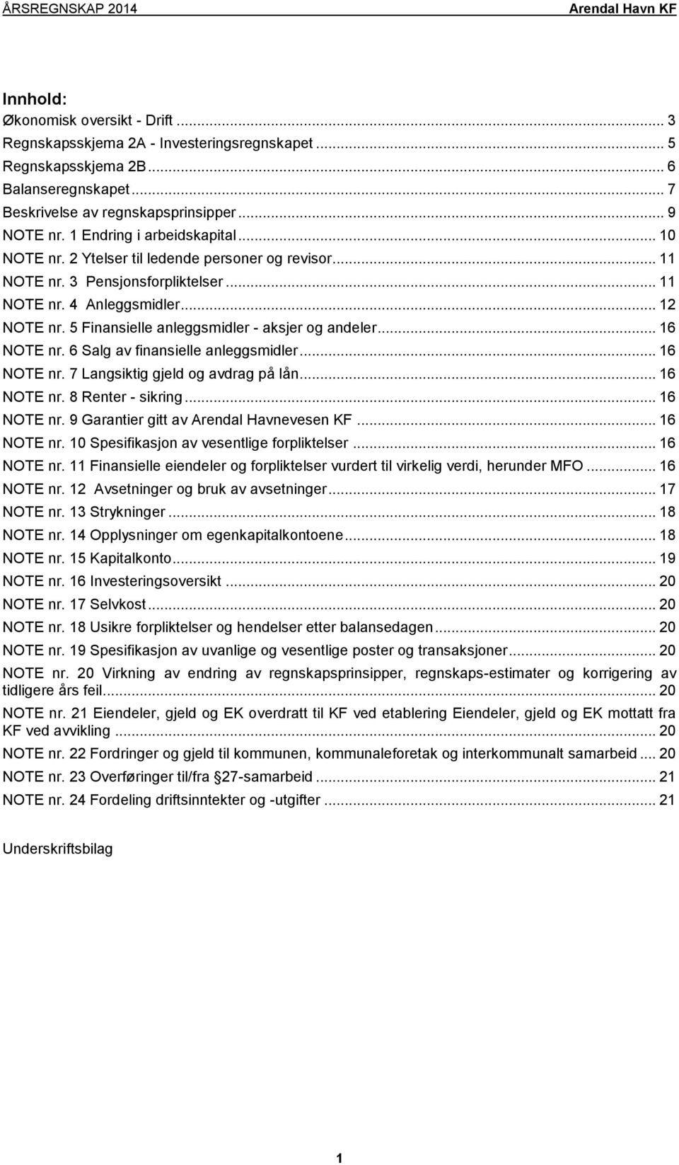 5 Finansielle anleggsmidler - aksjer og andeler... 16 NOTE nr. 6 Salg av finansielle anleggsmidler... 16 NOTE nr. 7 Langsiktig gjeld og avdrag på lån... 16 NOTE nr. 8 Renter - sikring... 16 NOTE nr. 9 Garantier gitt av Arendal Havnevesen KF.