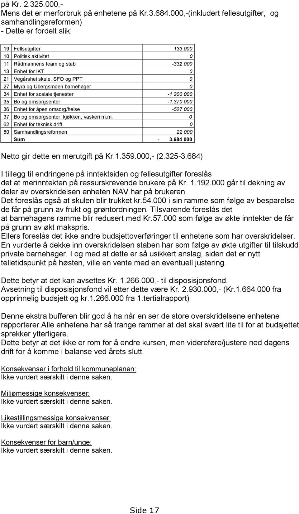 skule, SFO og PPT 0 27 Myra og Ubergsmoen barnehager 0 34 Enhet for sosiale tjenester -1 200 000 35 Bo og omsorgsenter -1.