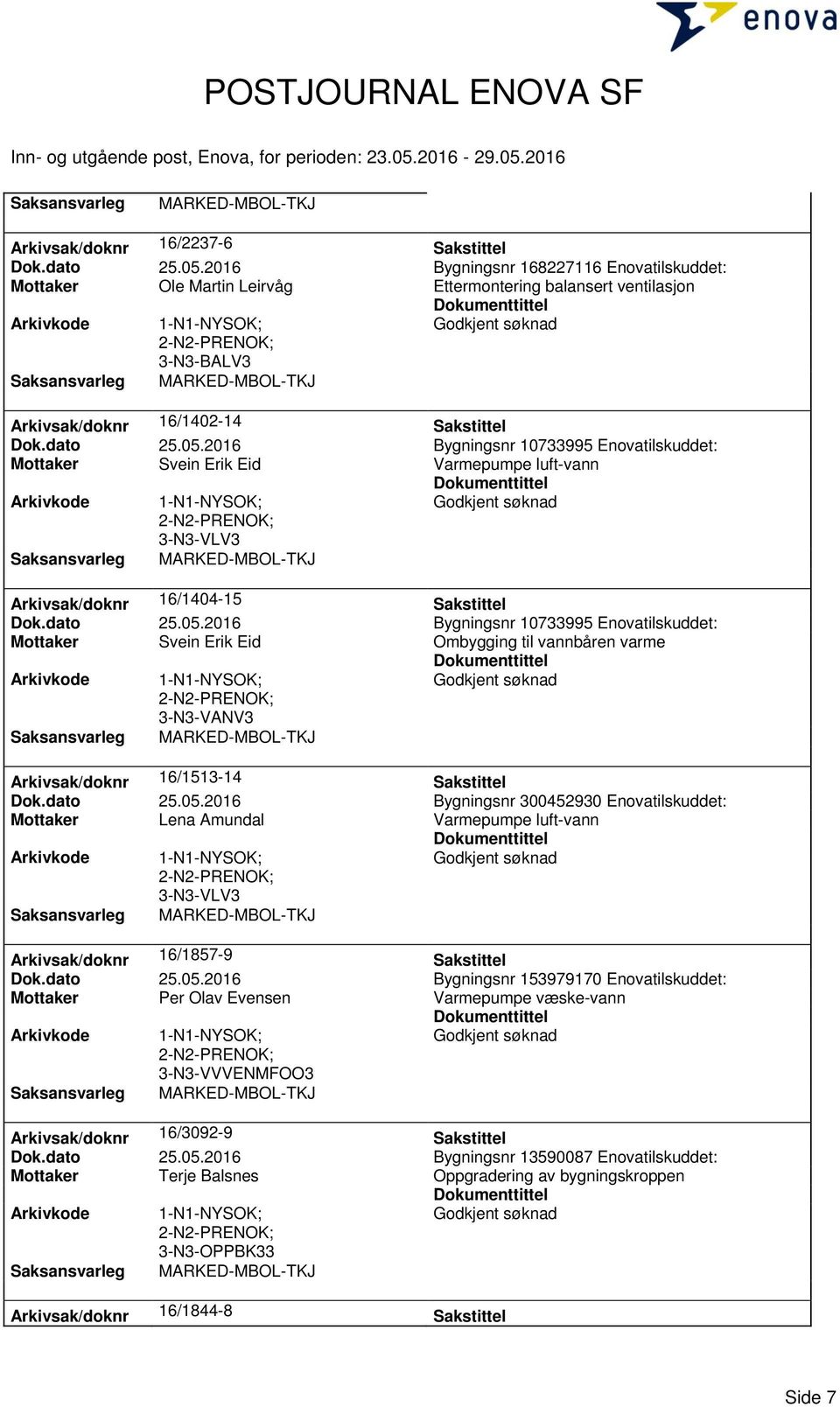 2016 Bygningsnr 10733995 Enovatilskuddet: Mottaker Svein Erik Eid 3-N3-VLV3 Arkivsak/doknr 16/1404-15 Sakstittel Dok.dato 25.05.