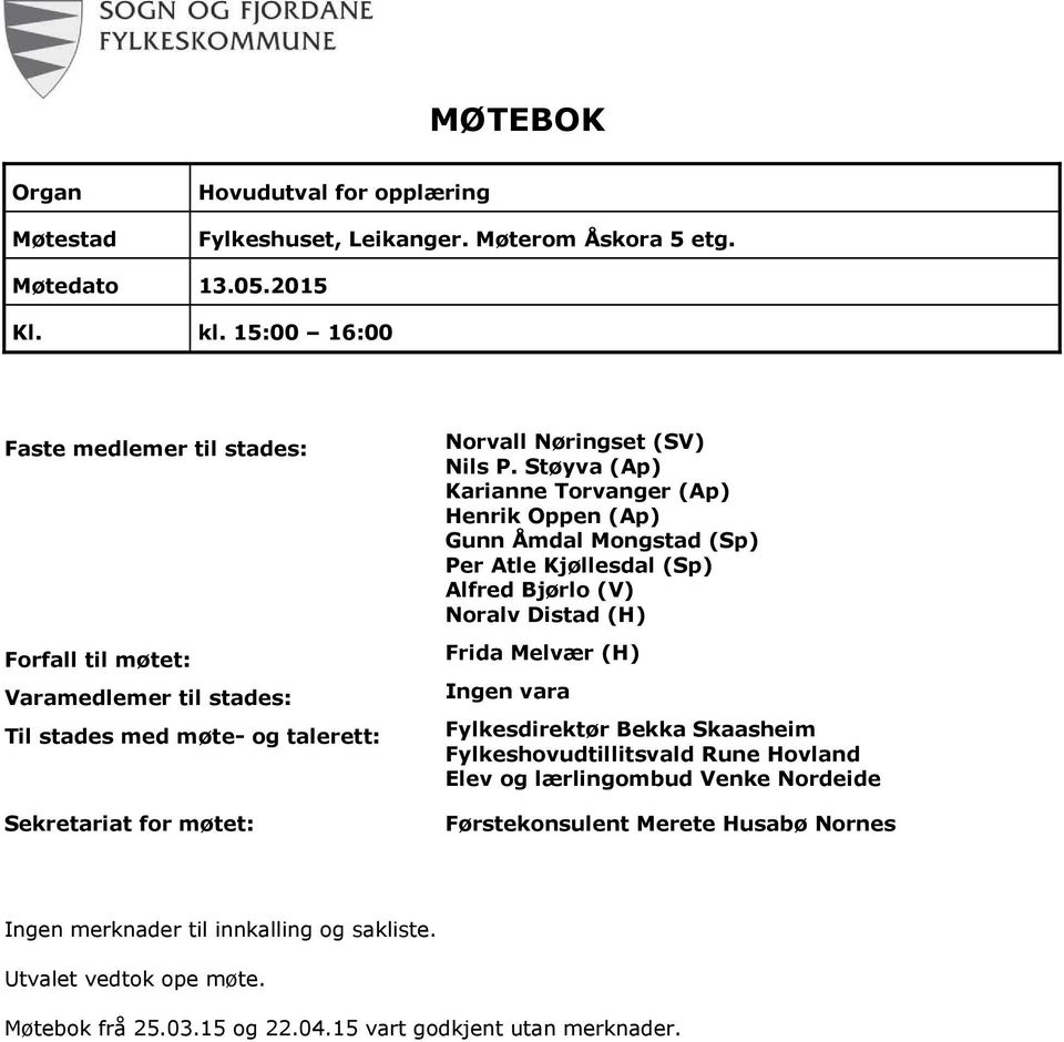 Støyva (Ap) Karianne Torvanger (Ap) Henrik Oppen (Ap) Gunn Åmdal Mongstad (Sp) Per Atle Kjøllesdal (Sp) Alfred Bjørlo (V) Noralv Distad (H) Frida Melvær (H) Ingen vara Fylkesdirektør