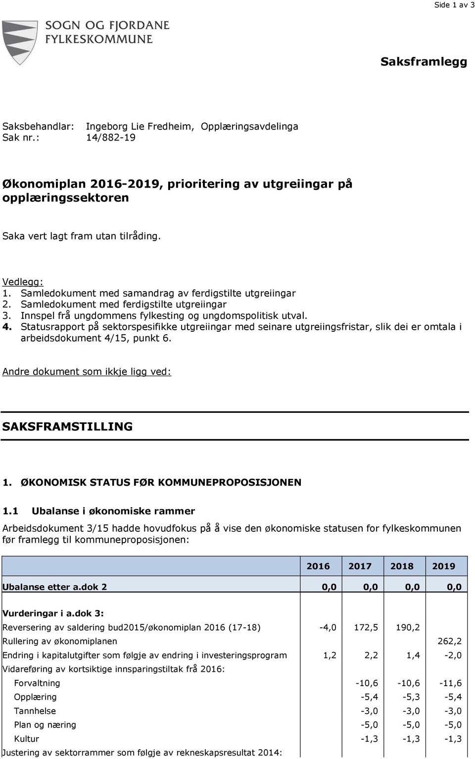 Samledokument med ferdigstilte utgreiingar 3. Innspel frå ungdommens fylkesting og ungdomspolitisk utval. 4.