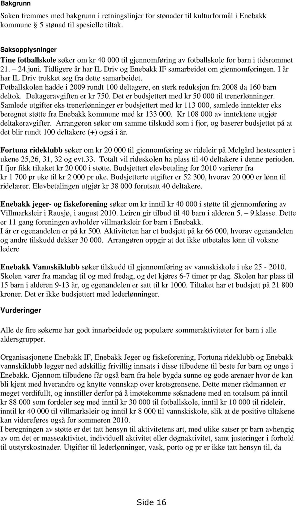 I år har IL Driv trukket seg fra dette samarbeidet. Fotballskolen hadde i 2009 rundt 100 deltagere, en sterk reduksjon fra 2008 da 160 barn deltok. Deltageravgiften er kr 750.