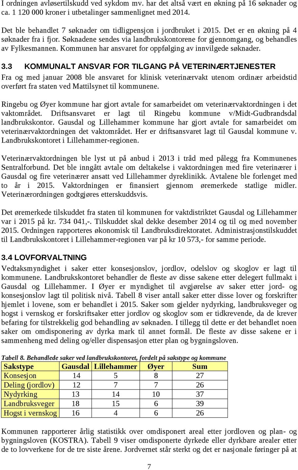 Kommunen har ansvaret for oppfølging av innvilgede søknader. 3.