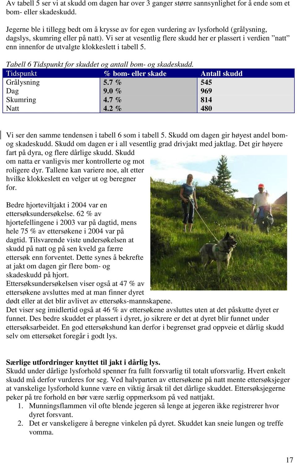 Vi ser at vesentlig flere skudd her er plassert i verdien natt enn innenfor de utvalgte klokkeslett i tabell 5. Tabell 6 Tidspunkt for skuddet og antall bom- og skadeskudd.