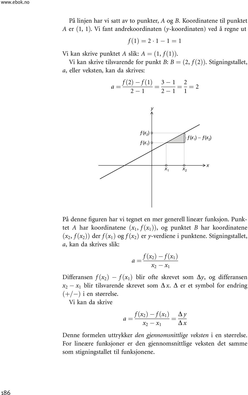 Stigningstallet, a, eller veksten, kan da skrives: a ¼ f ð2þ f ðþ 2 ¼ 3 2 ¼ 2 ¼ 2 ƒ( 2 ) ƒ( ) ƒ( ) ƒ( 2 ) 2 På denne figuren har vi tegnet en mer generell lineær funksjon.