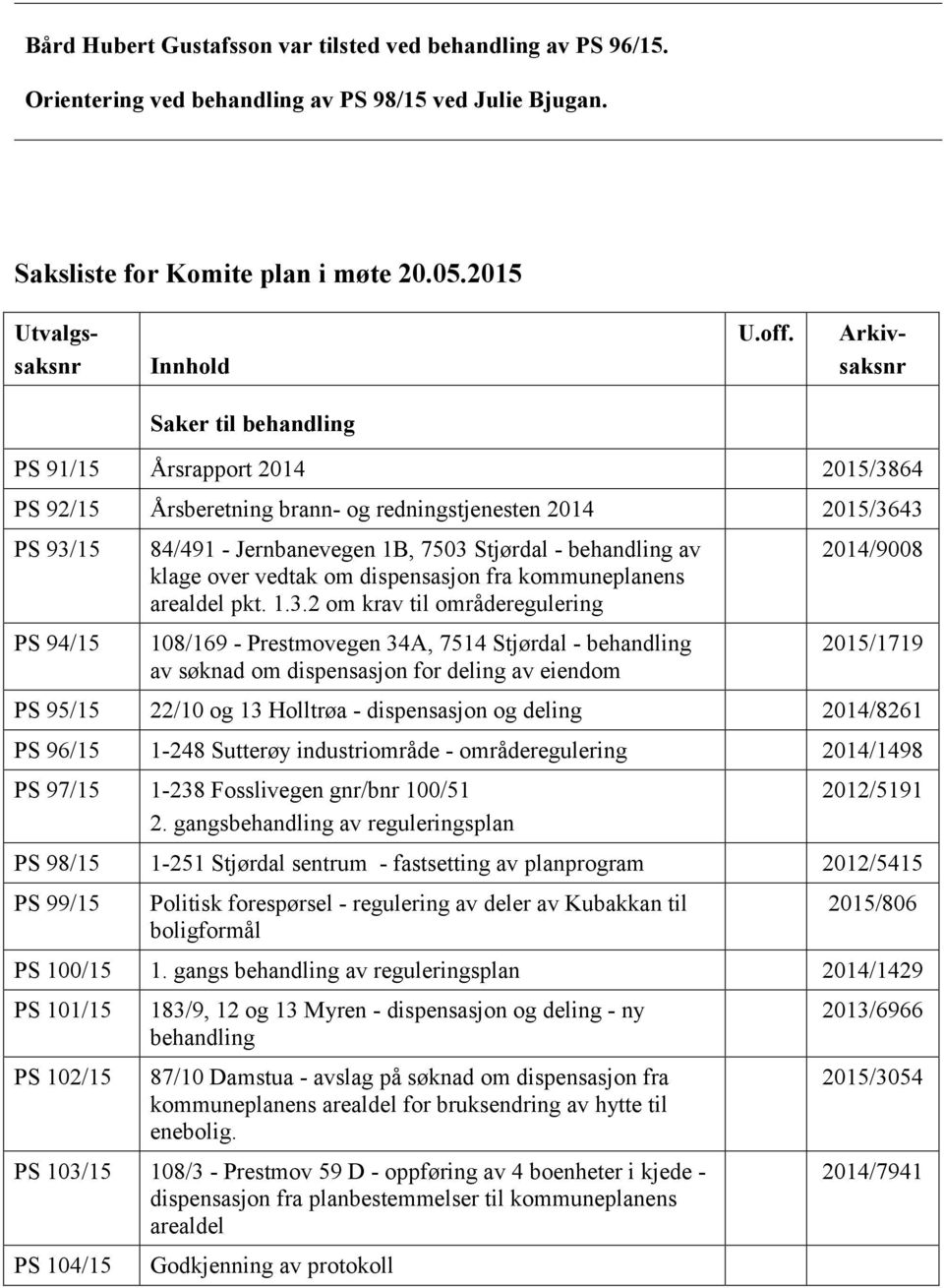 Stjørdal - behandling av klage over vedtak om dispensasjon fra kommuneplanens arealdel pkt. 1.3.