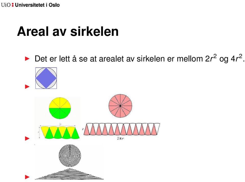 arealet av sirkelen