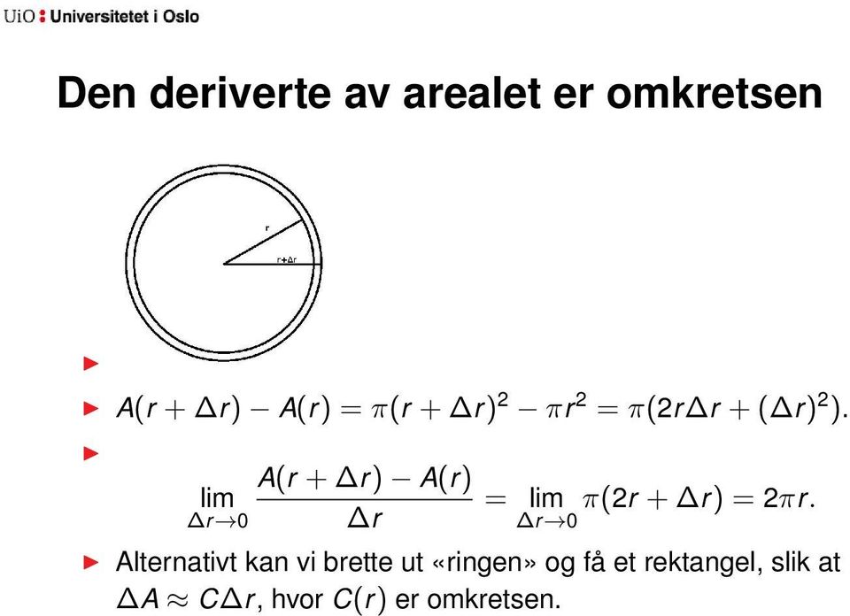 A(r + r) A(r) lim = lim π(2r + r) = 2πr.