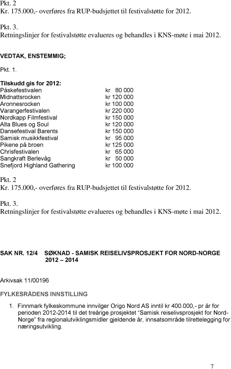 Tilskudd gis for 2012: Påskefestivalen kr 80 000 Midnattsrocken kr 120 000 Aronnesrocken kr 100 000 Varangerfestivalen kr 220 000 Nordkapp Filmfestival kr 150 000 Alta Blues og Soul kr 120 000