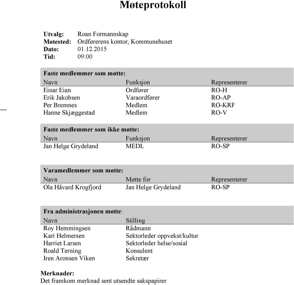 RO-V Faste medlemmer som ikke møtte: Navn Funksjon Representerer Jan Helge Grydeland MEDL RO-SP Varamedlemmer som møtte: Navn Møtte for Representerer Ola Håvard Krogfjord Jan Helge