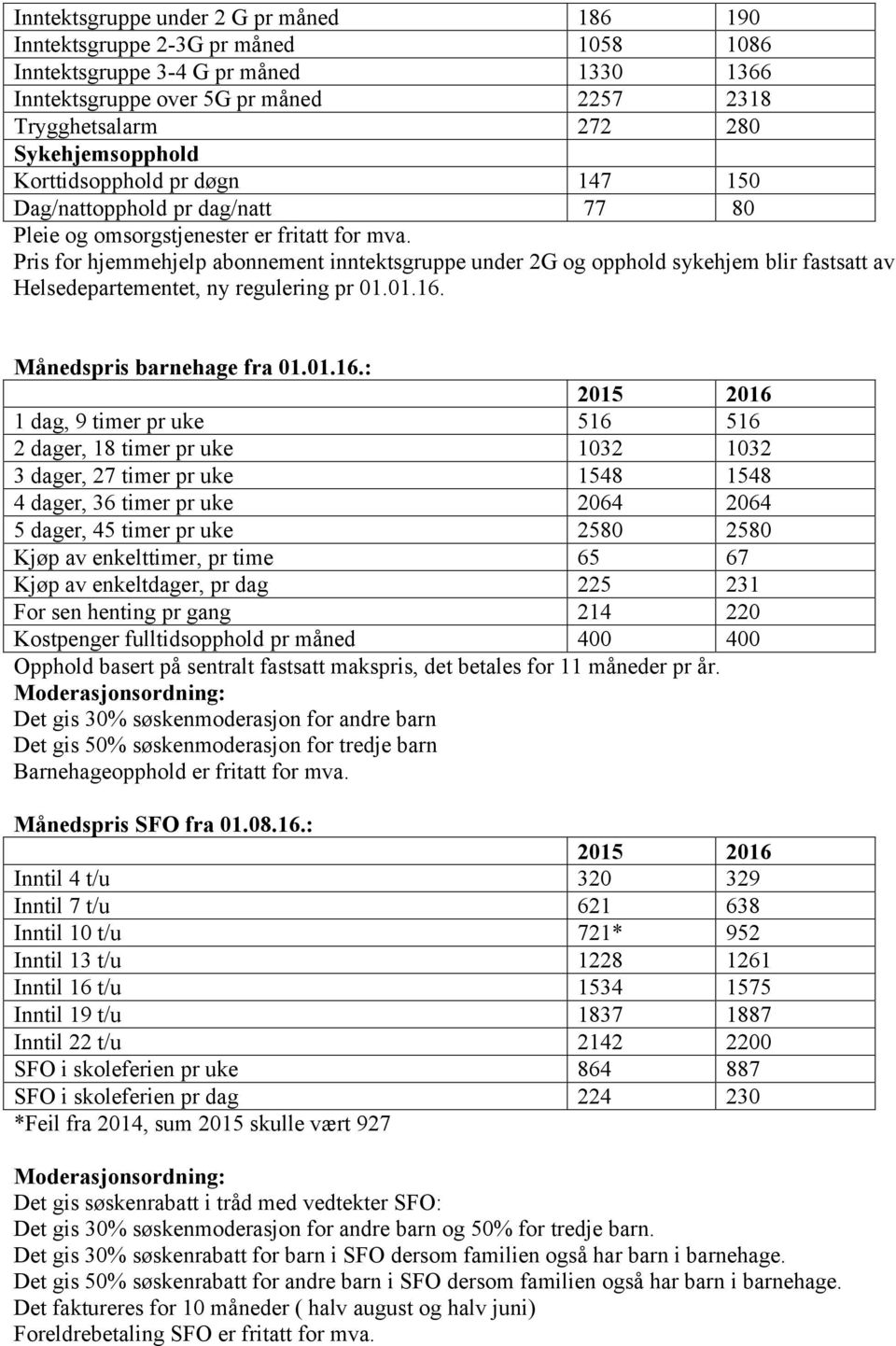 Pris for hjemmehjelp abonnement inntektsgruppe under 2G og opphold sykehjem blir fastsatt av Helsedepartementet, ny regulering pr 01.01.16.