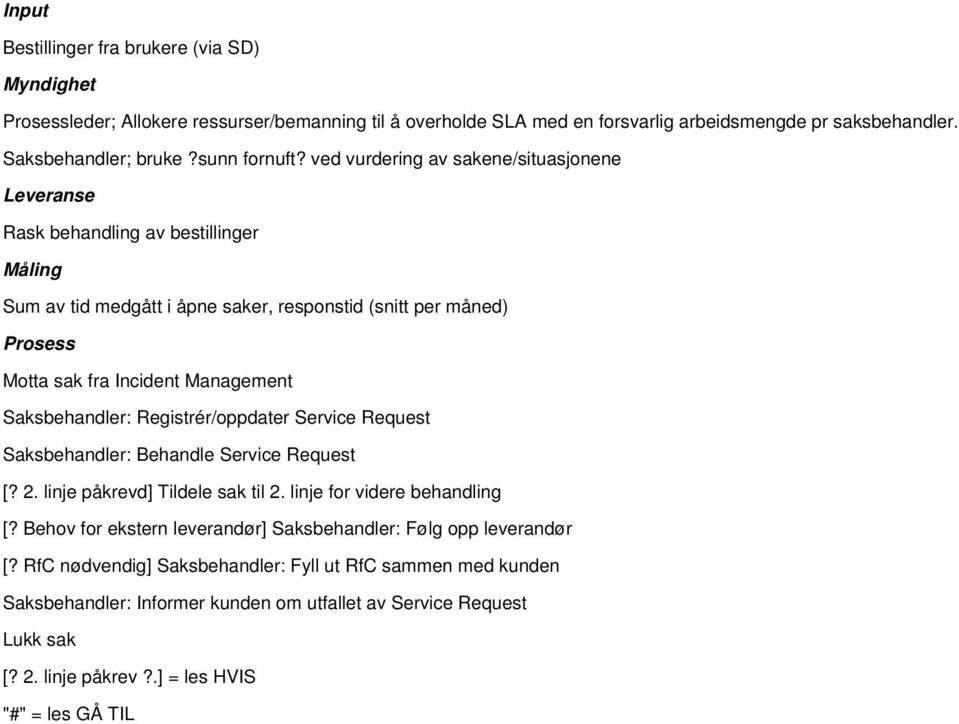 Registrér/oppdater Service Request Saksbehandler: Behandle Service Request [? 2. linje påkrevd] Tildele sak til 2. linje for videre behandling [?