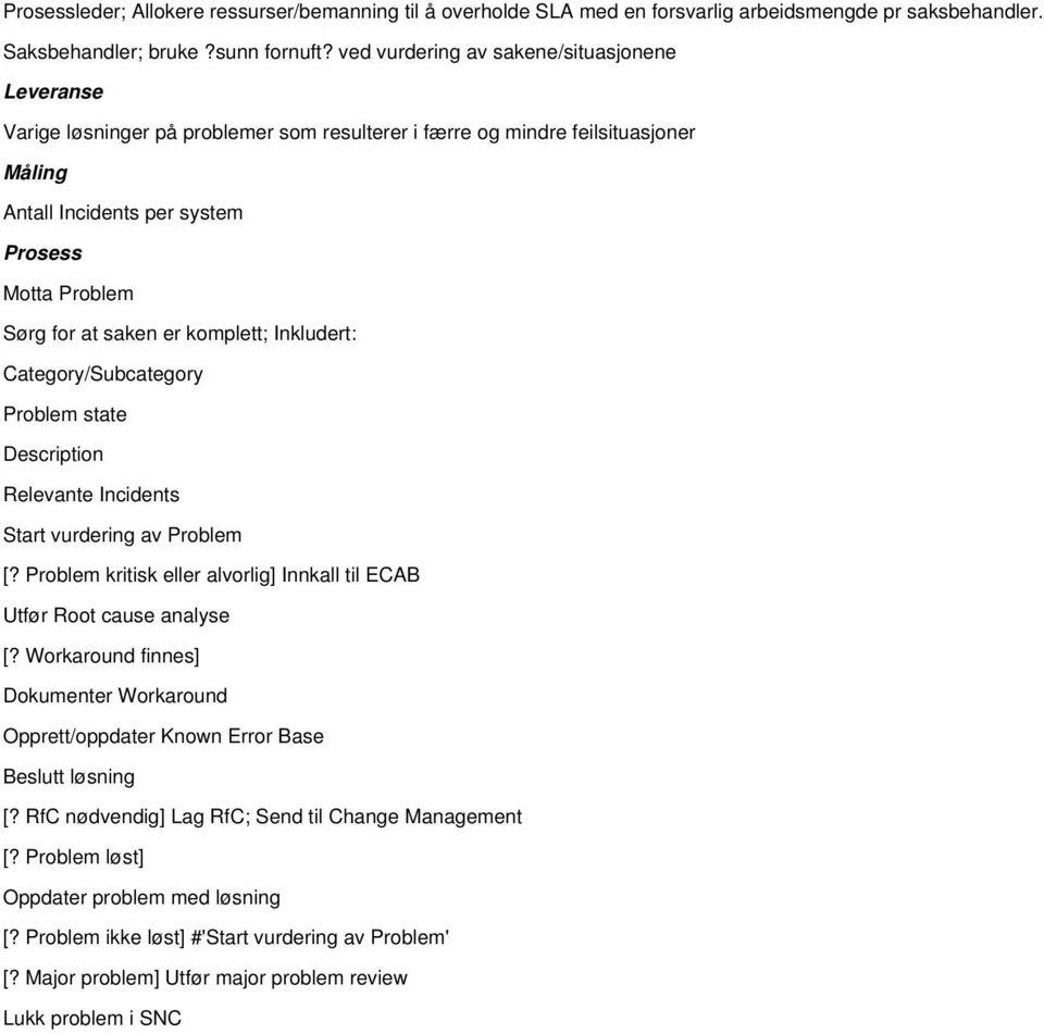 Inkludert: Category/Subcategory Problem state Description Relevante Incidents Start vurdering av Problem [? Problem kritisk eller alvorlig] Innkall til ECAB Utfør Root cause analyse [?