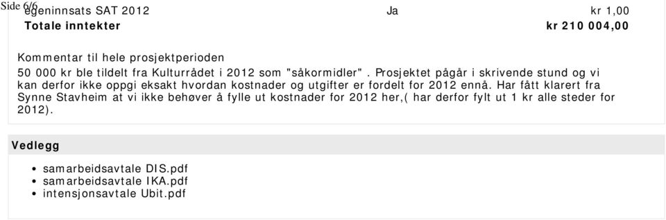 Prosjektet pågår i skrivende stund og vi kan derfor ikke oppgi eksakt hvordan kostnader og utgifter er fordelt for 2012 ennå.