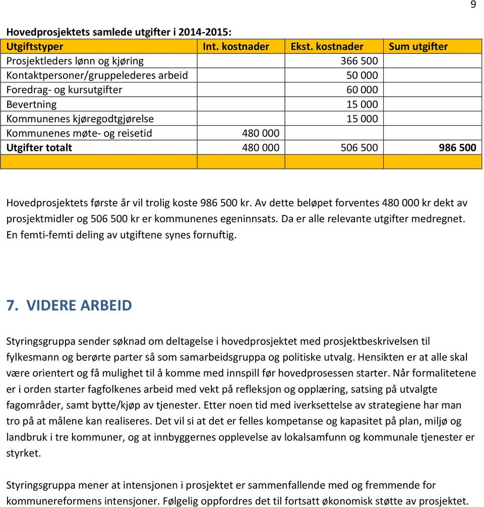 Kommunenes møte- og reisetid 480 000 Utgifter totalt 480 000 506 500 986 500 9 Hovedprosjektets første år vil trolig koste 986 500 kr.