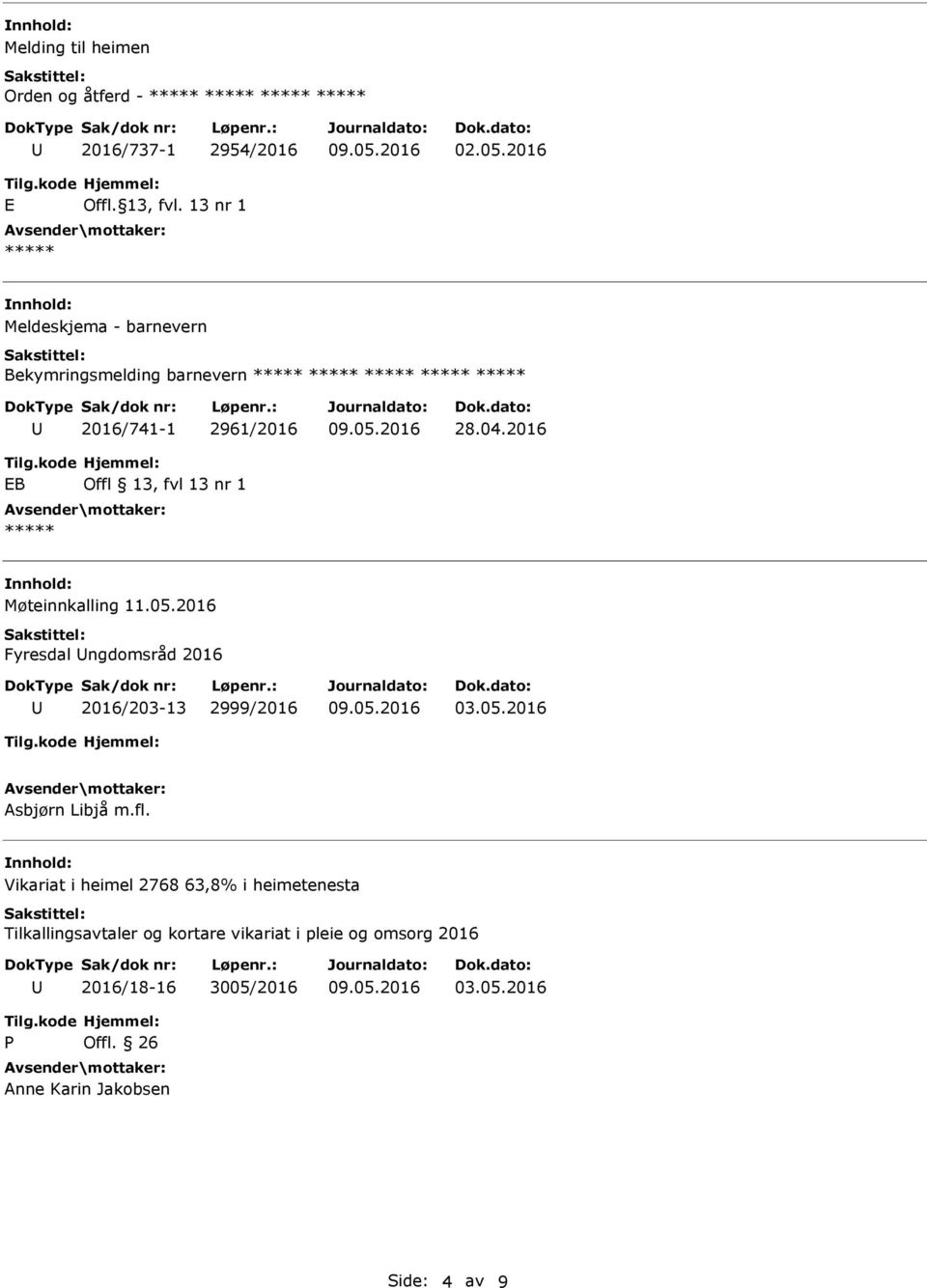 2016 Fyresdal ngdomsråd 2016 2016/203-13 2999/2016 03.05.2016 Asbjørn Libjå m.fl.