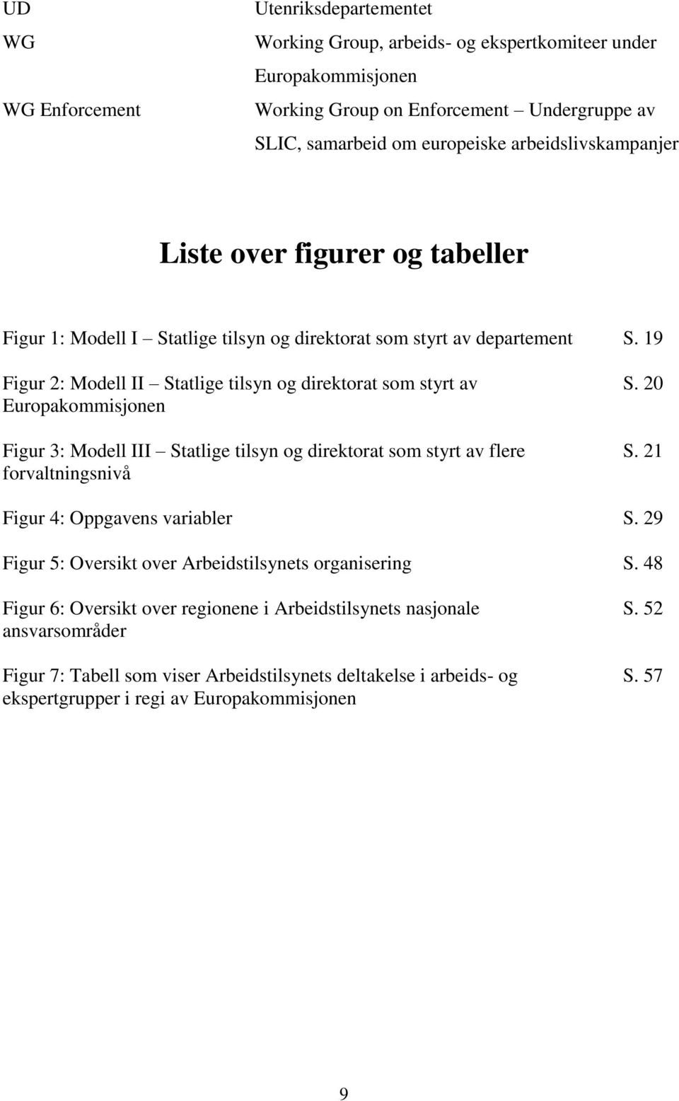 19 Figur 2: Modell II Statlige tilsyn og direktorat som styrt av Europakommisjonen Figur 3: Modell III Statlige tilsyn og direktorat som styrt av flere forvaltningsnivå S. 20 S.