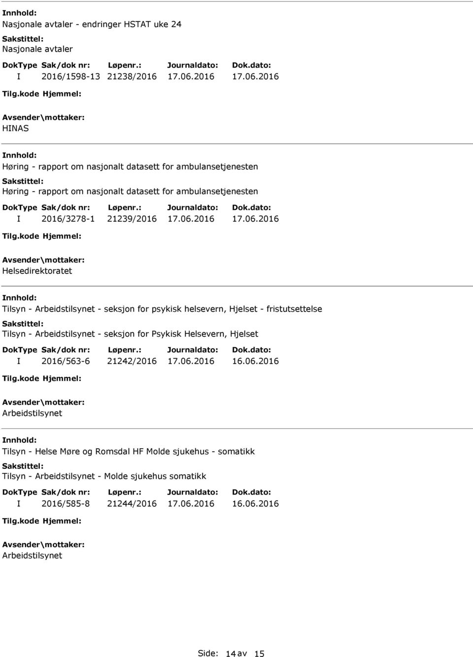 for psykisk helsevern, Hjelset - fristutsettelse Tilsyn - Arbeidstilsynet - seksjon for Psykisk Helsevern, Hjelset 2016/563-6 21242/2016 16.06.