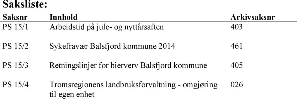 PS 15/3 Retningslinjer for bierverv Balsfjord kommune 405 PS 15/4