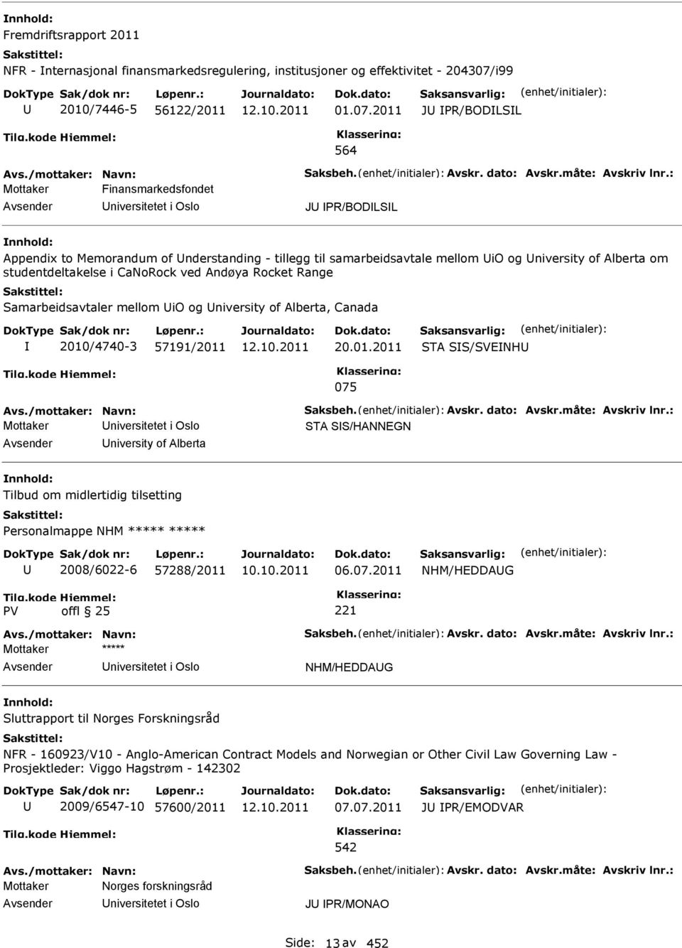 : Mottaker Finansmarkedsfondet niversitetet i Oslo J PR/BODLSL Appendix to Memorandum of nderstanding - tillegg til samarbeidsavtale mellom io og niversity of Alberta om studentdeltakelse i CaNoRock