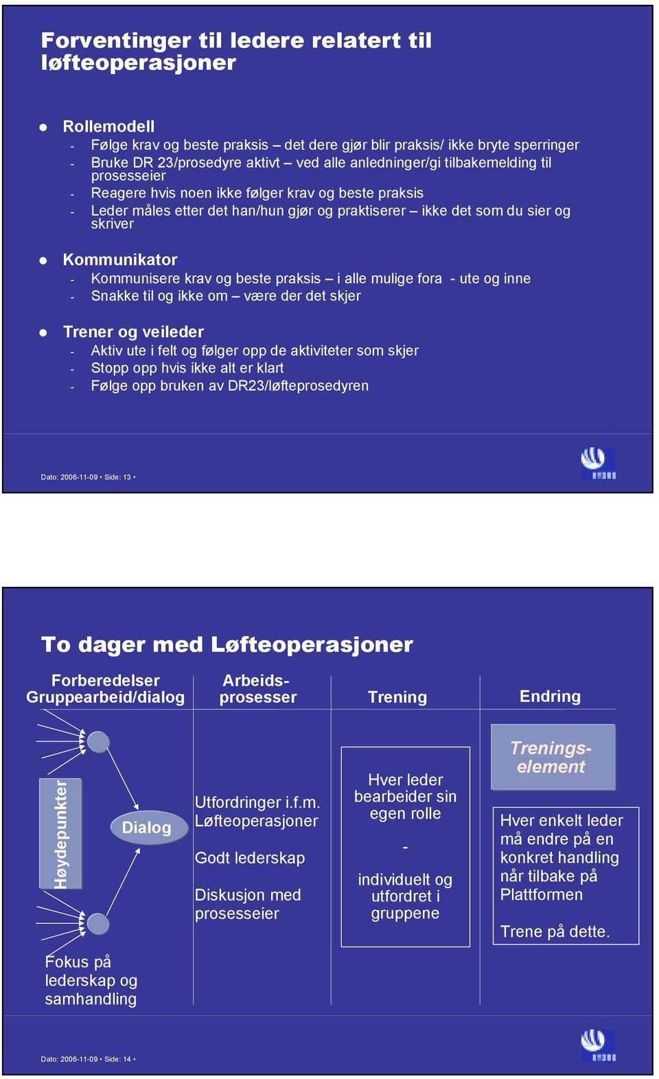 ikke følger krav og beste praksis - Leder måles etter det han/hun gjør og praktiserer ikke det som du sier og skriver!