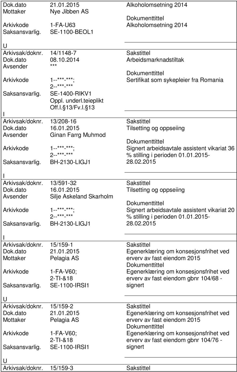 2015 Arkivsak/doknr. 13/591-32 Sakstittel Dok.dato 16.01.2015 Tilsetting og oppseiing Avsender Silje Askeland Skarholm BH-2130-LGJ1 Signert arbeidsavtale assistent vikariat 20 % stilling i perioden 01.