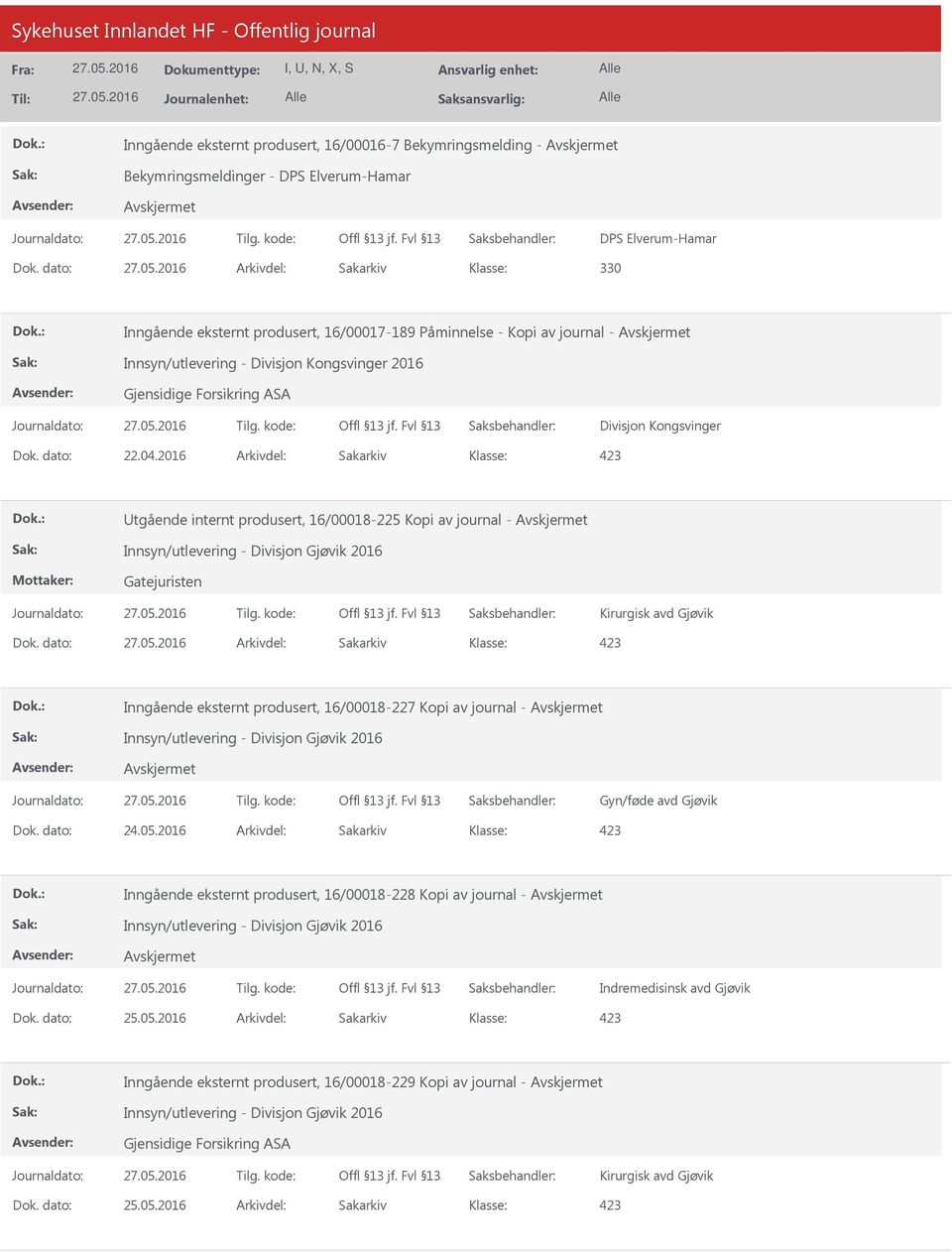 dato: 22.04.2016 Arkivdel: Sakarkiv tgående internt produsert, 16/00018-225 Kopi av journal - Innsyn/utlevering - Divisjon Gjøvik 2016 Gatejuristen Kirurgisk avd Gjøvik Dok.