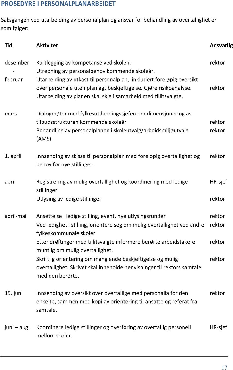 Gjøre risikoanalyse. Utarbeiding av planen skal skje i samarbeid med tillitsvalgte.