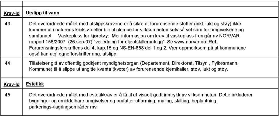 Vaskeplass for kjøretøy: Mer informasjon om krav til vaskeplass fremgår av NORVAR rapport 156/2007 (26.sep-07) veiledning for oljeutskilleranlegg. Se www.norvar.no.ref.