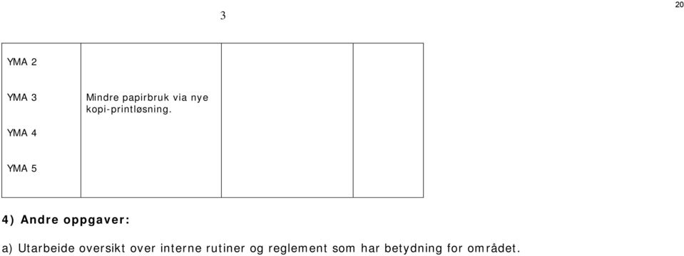 YMA 4 YMA 5 4) Andre oppgaver: a) Utarbeide