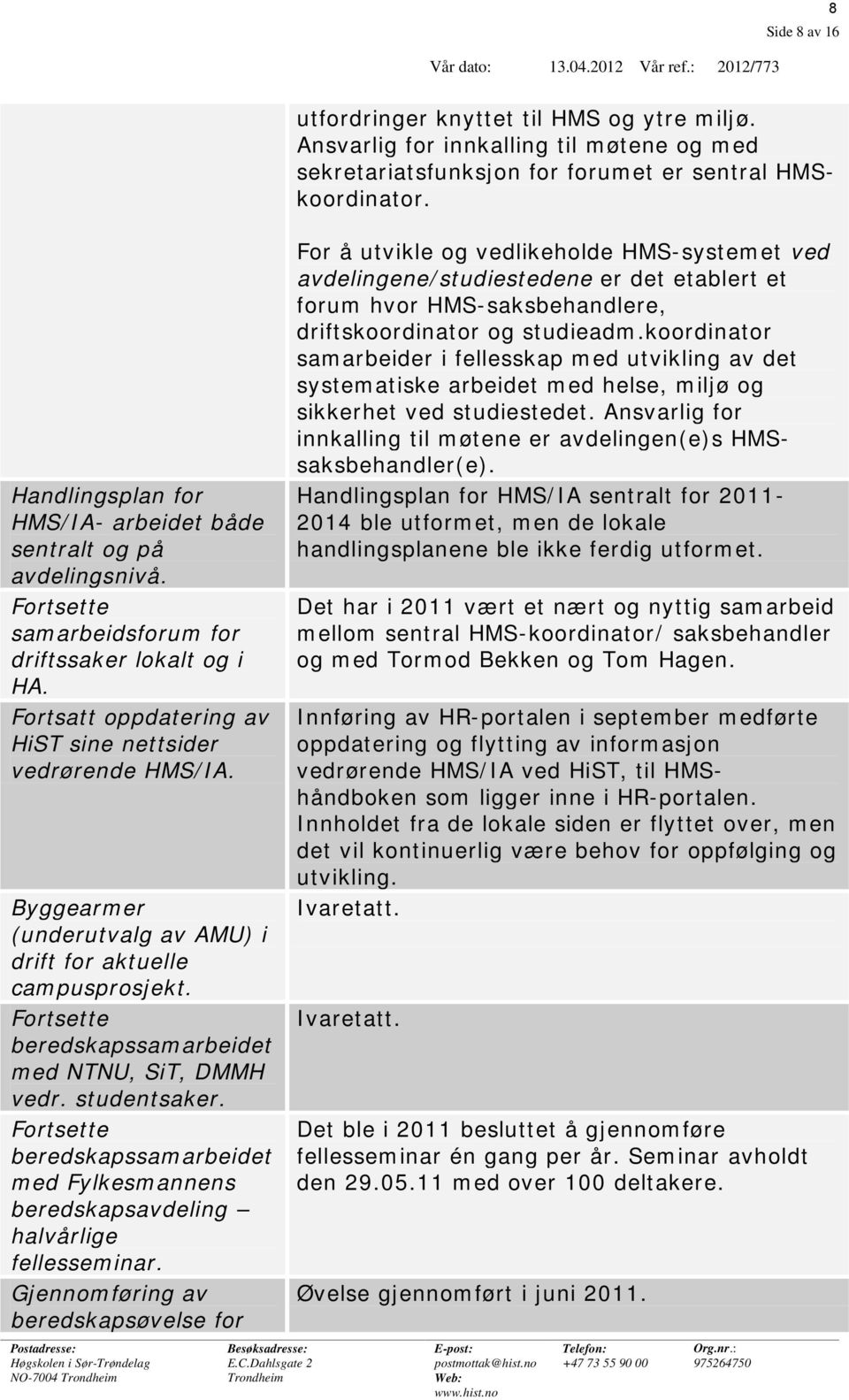 Fortsette samarbeidsforum for driftssaker lokalt og i HA. Fortsatt oppdatering av HiST sine nettsider vedrørende HMS/IA. Byggearmer (underutvalg av AMU) i drift for aktuelle campusprosjekt.