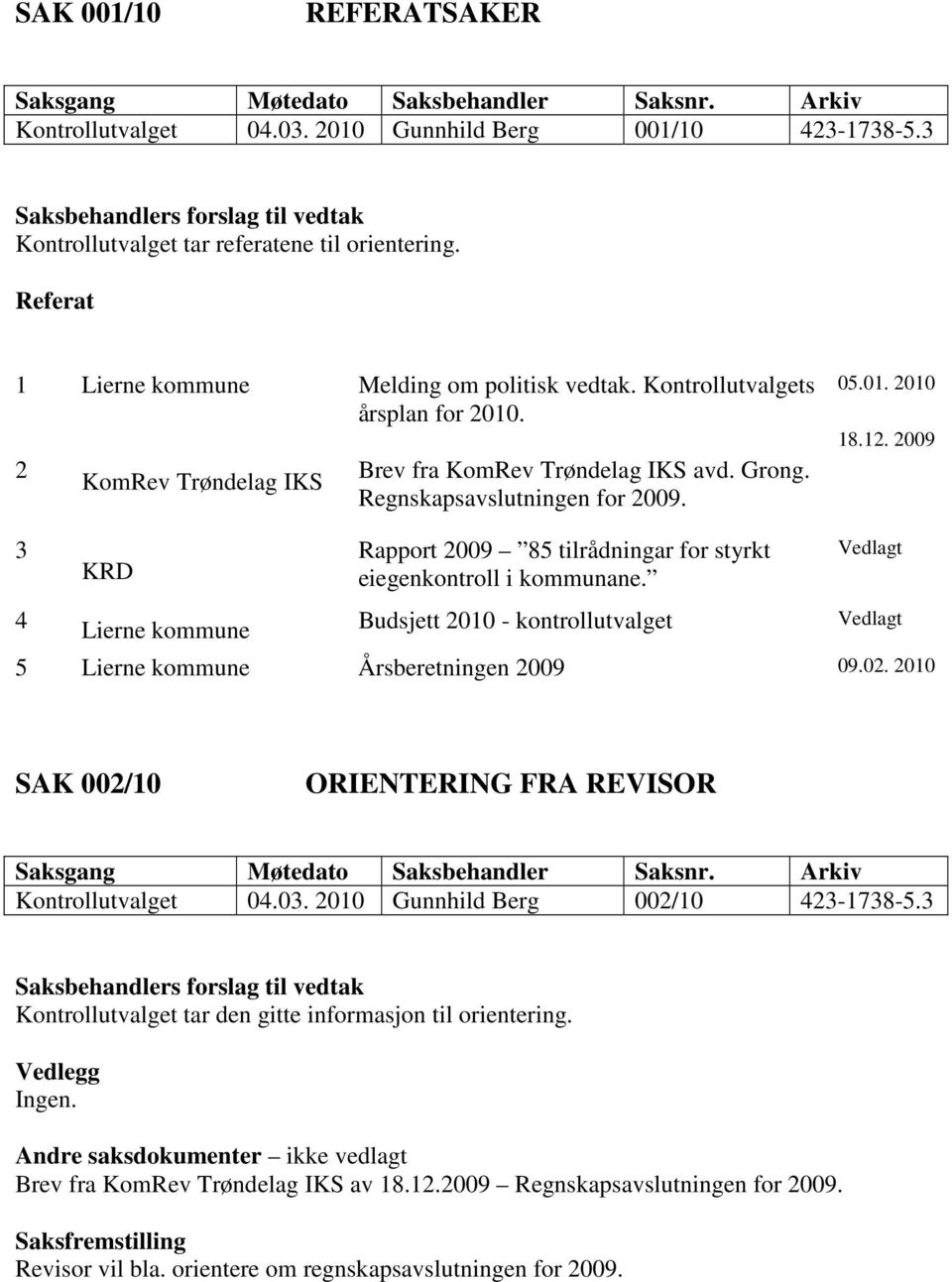 2009 3 KRD Rapport 2009 85 tilrådningar for styrkt eiegenkontroll i kommunane. Vedlagt 4 Lierne kommune Budsjett 2010 - kontrollutvalget Vedlagt 5 Lierne kommune Årsberetningen 2009 09.02.