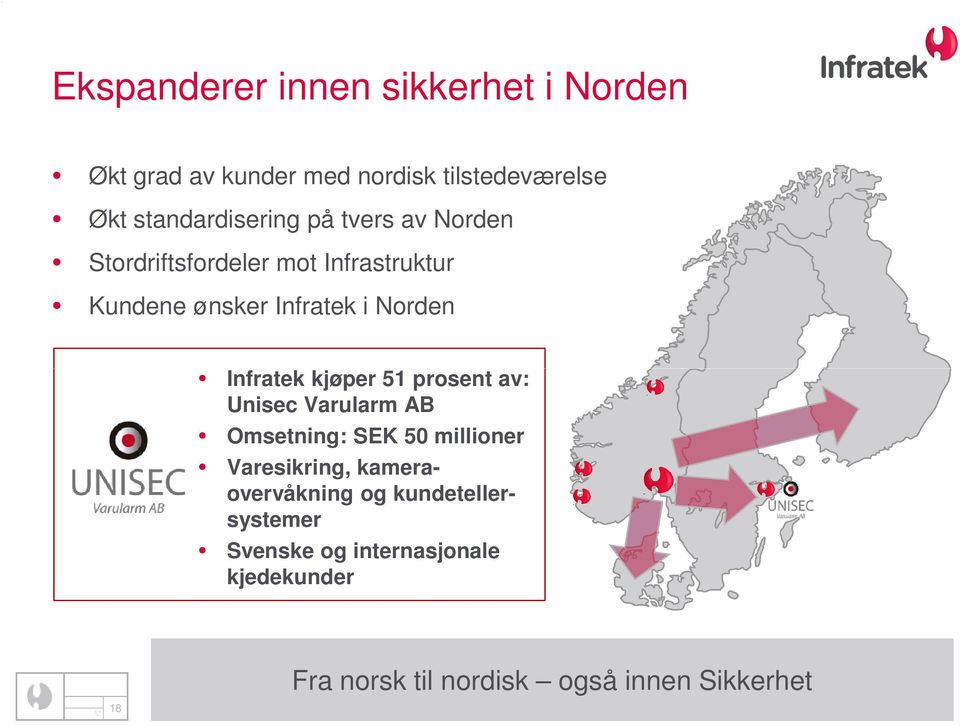 Norden Infratek kjøper 51 prosent av: Unisec Varularm AB Omsetning: SEK 50 millioner Varesikring,