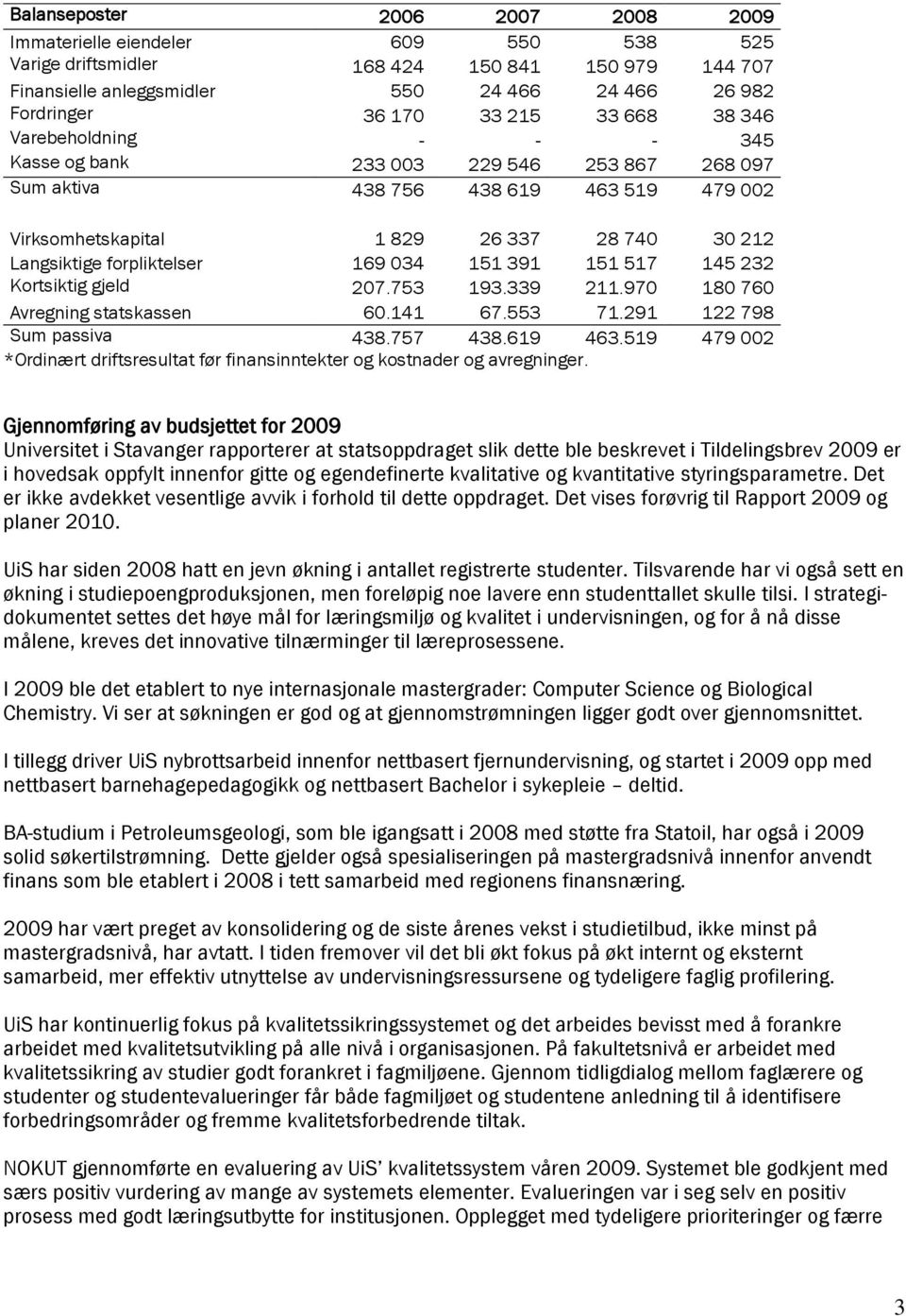 forpliktelser 169 034 151 391 151 517 145 232 Kortsiktig gjeld 207.753 193.339 211.970 180 760 Avregning statskassen 60.141 67.553 71.291 122 798 Sum passiva 438.757 438.619 463.