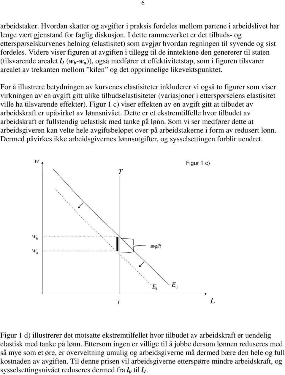 Videre viser figuren at avgiften i tillegg til de inntektene den genererer til staten (tilsvarende arealet l 1 (w b -w a )), også medfører et effektivitetstap, som i figuren tilsvarer arealet av