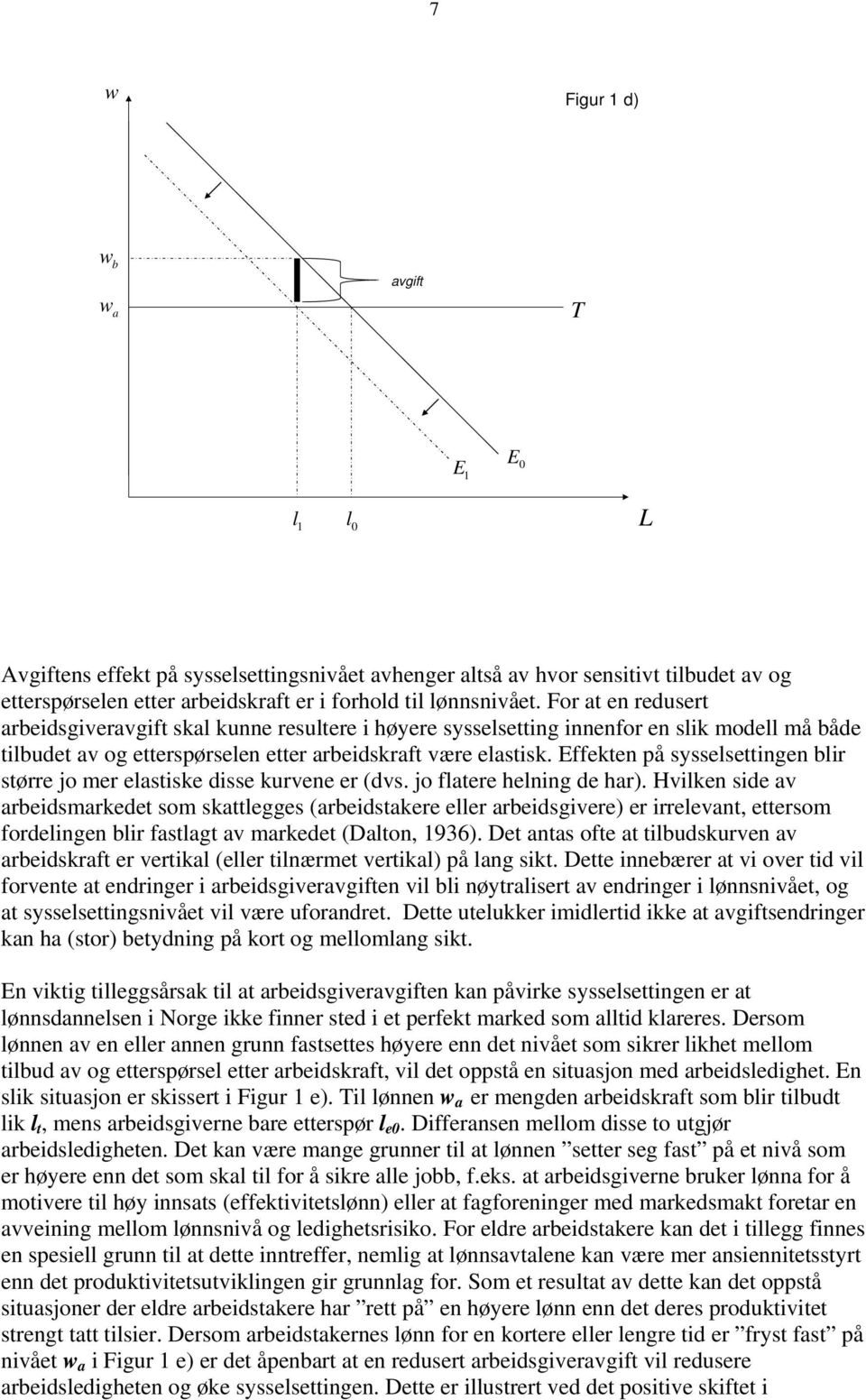 Effekten på sysselsettingen blir større jo mer elastiske disse kurvene er (dvs. jo flatere helning de har).