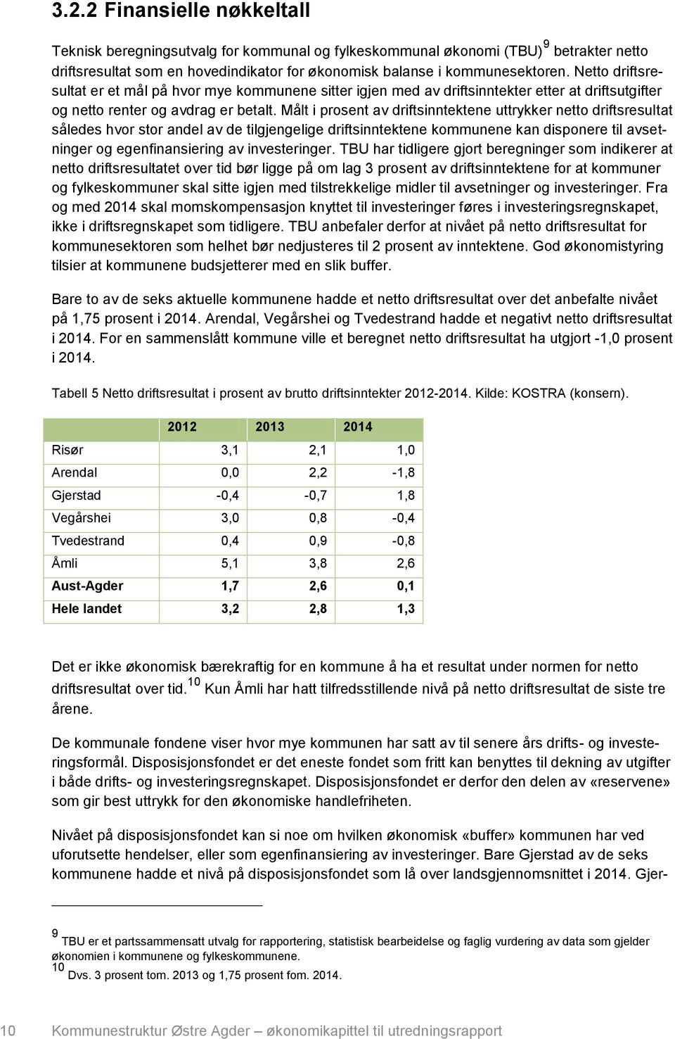 Målt i prosent av driftsinntektene uttrykker netto driftsresultat således hvor stor andel av de tilgjengelige driftsinntektene kommunene kan disponere til avsetninger og egenfinansiering av