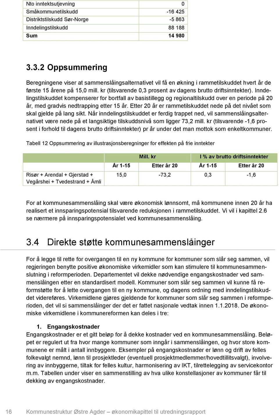 kr (tilsvarende 0,3 prosent av dagens brutto driftsinntekter).