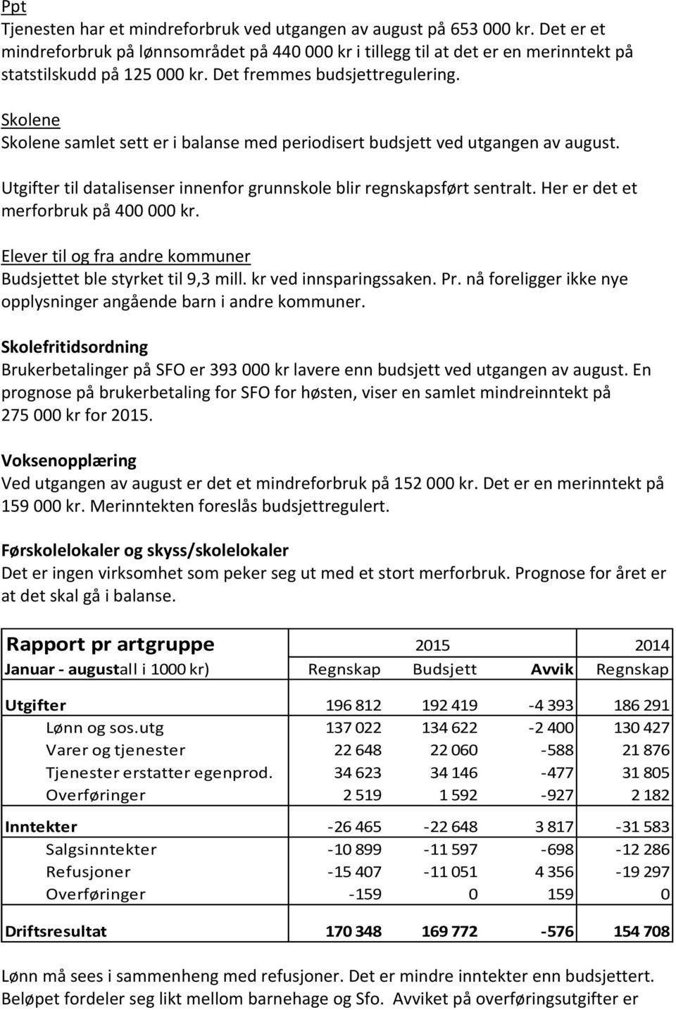 Her er det et merforbruk på 400 000 kr. Elever til og fra andre kommuner Budsjettet ble styrket til 9,3 mill. kr ved innsparingssaken. Pr.