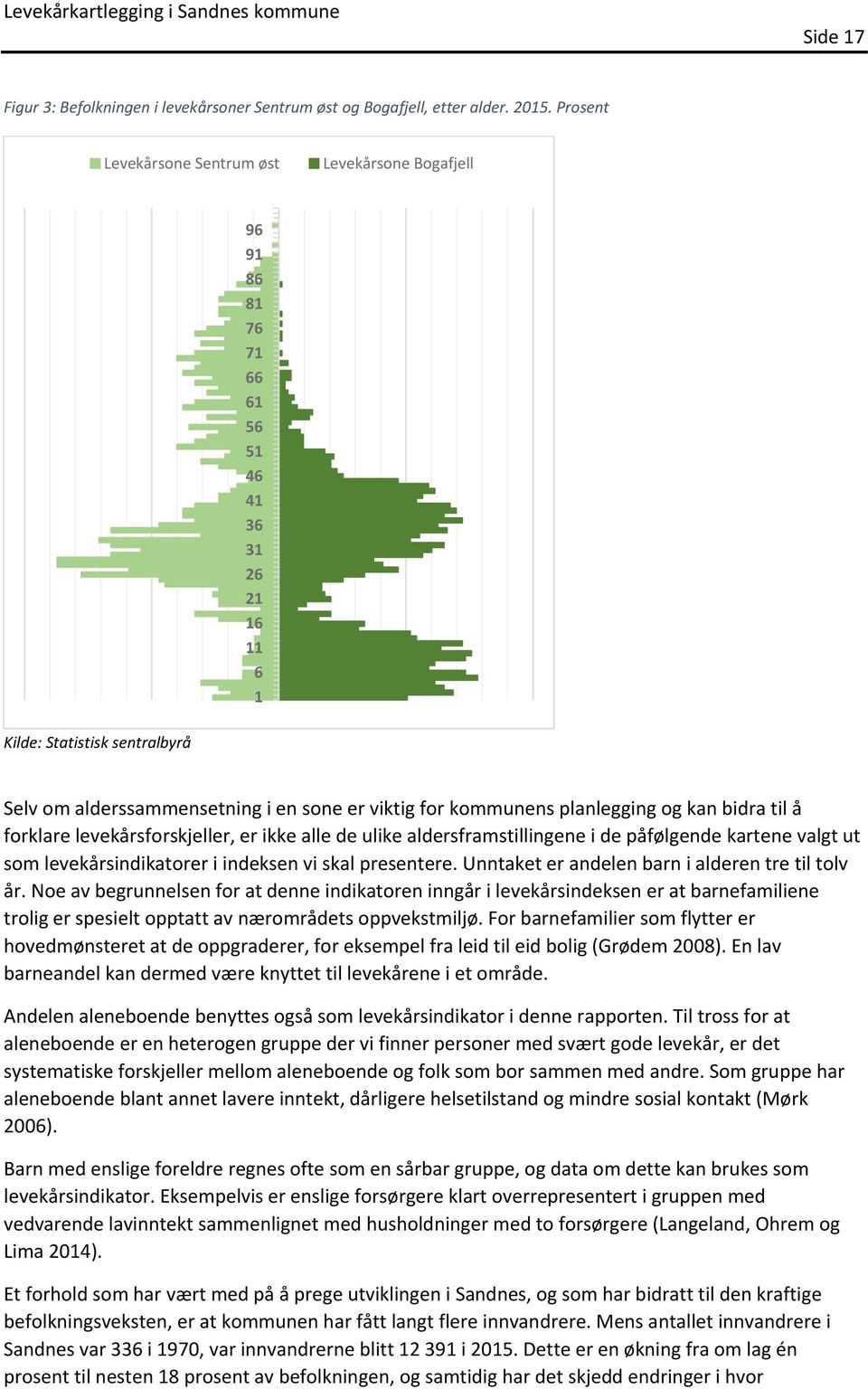 kommunens planlegging og kan bidra til å forklare levekårsforskjeller, er ikke alle de ulike aldersframstillingene i de påfølgende kartene valgt ut som levekårsindikatorer i indeksen vi skal