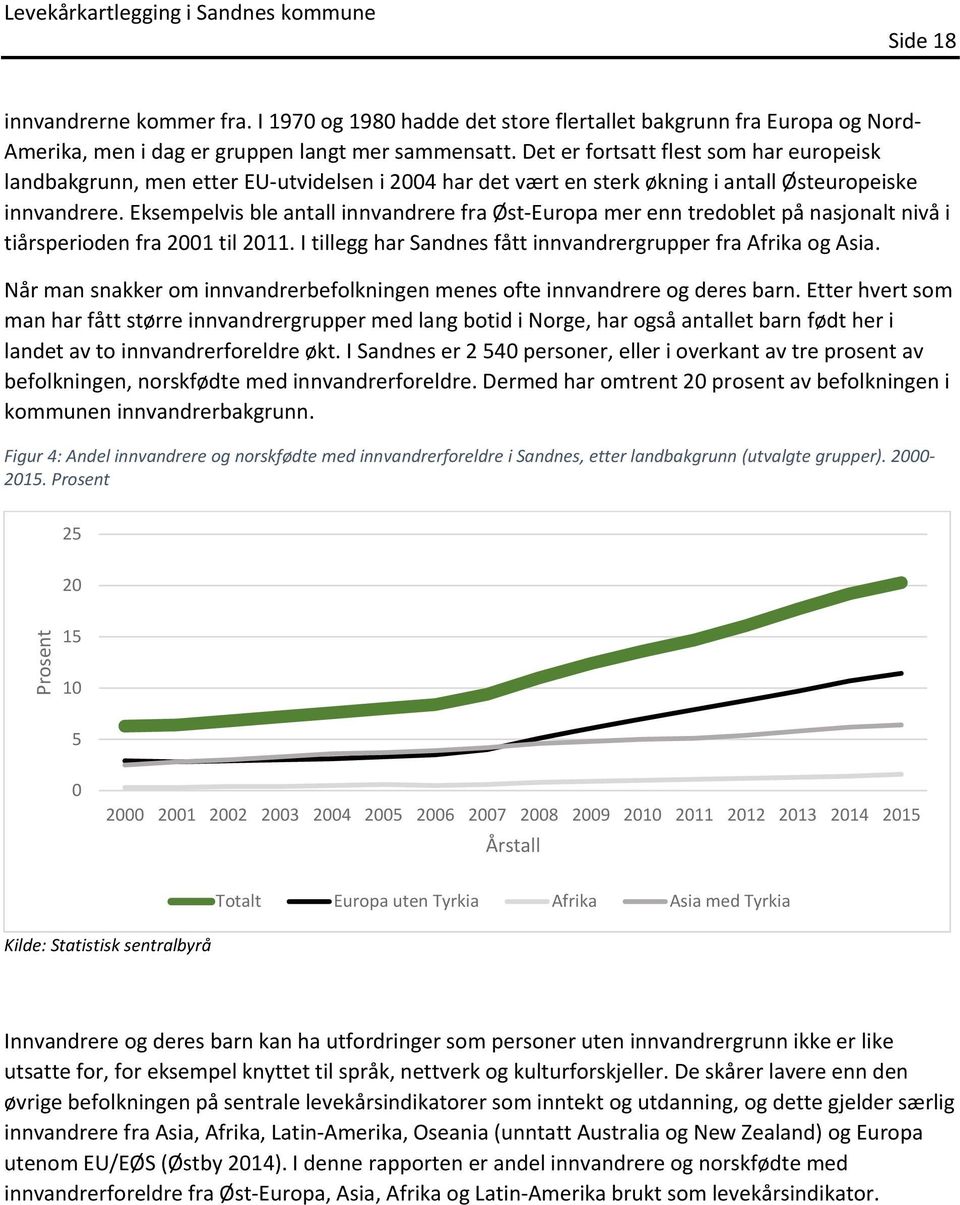 Eksempelvis ble antall innvandrere fra Øst Europa mer enn tredoblet på nasjonalt nivå i tiårsperioden fra 2001 til 2011. I tillegg har Sandnes fått innvandrergrupper fra Afrika og Asia.